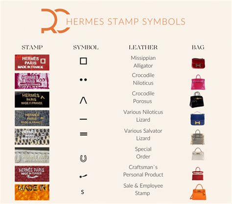 hermes mr|hermes m stamp.